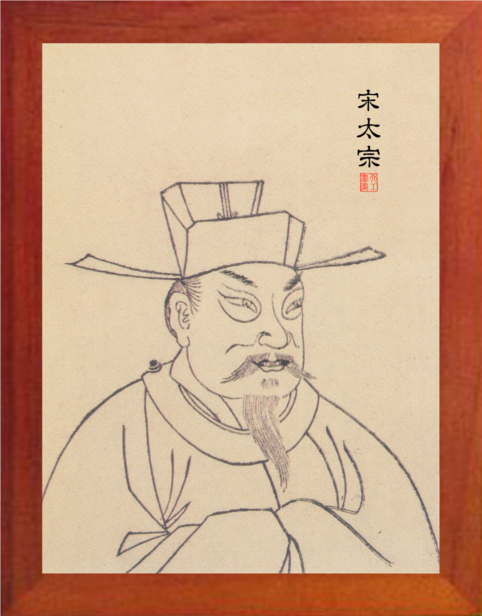 营养书画 天然实木有框画装饰画挂摆件 帝王系列 宋太宗赵炅画像