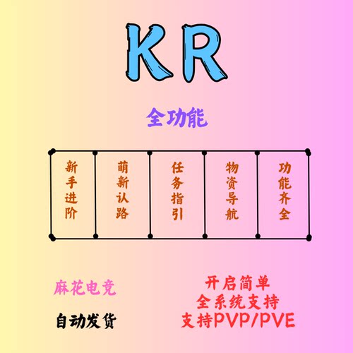 逃离塔科夫KR/KRS高端内部版本