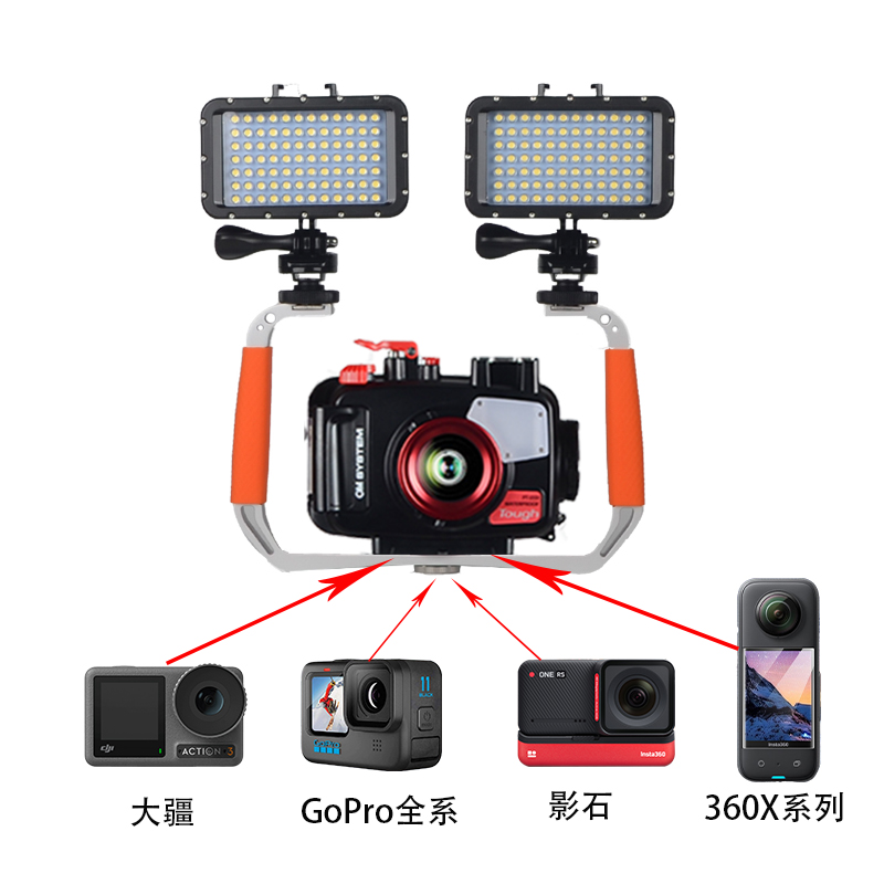 适用gopro手持双握把稳定支架