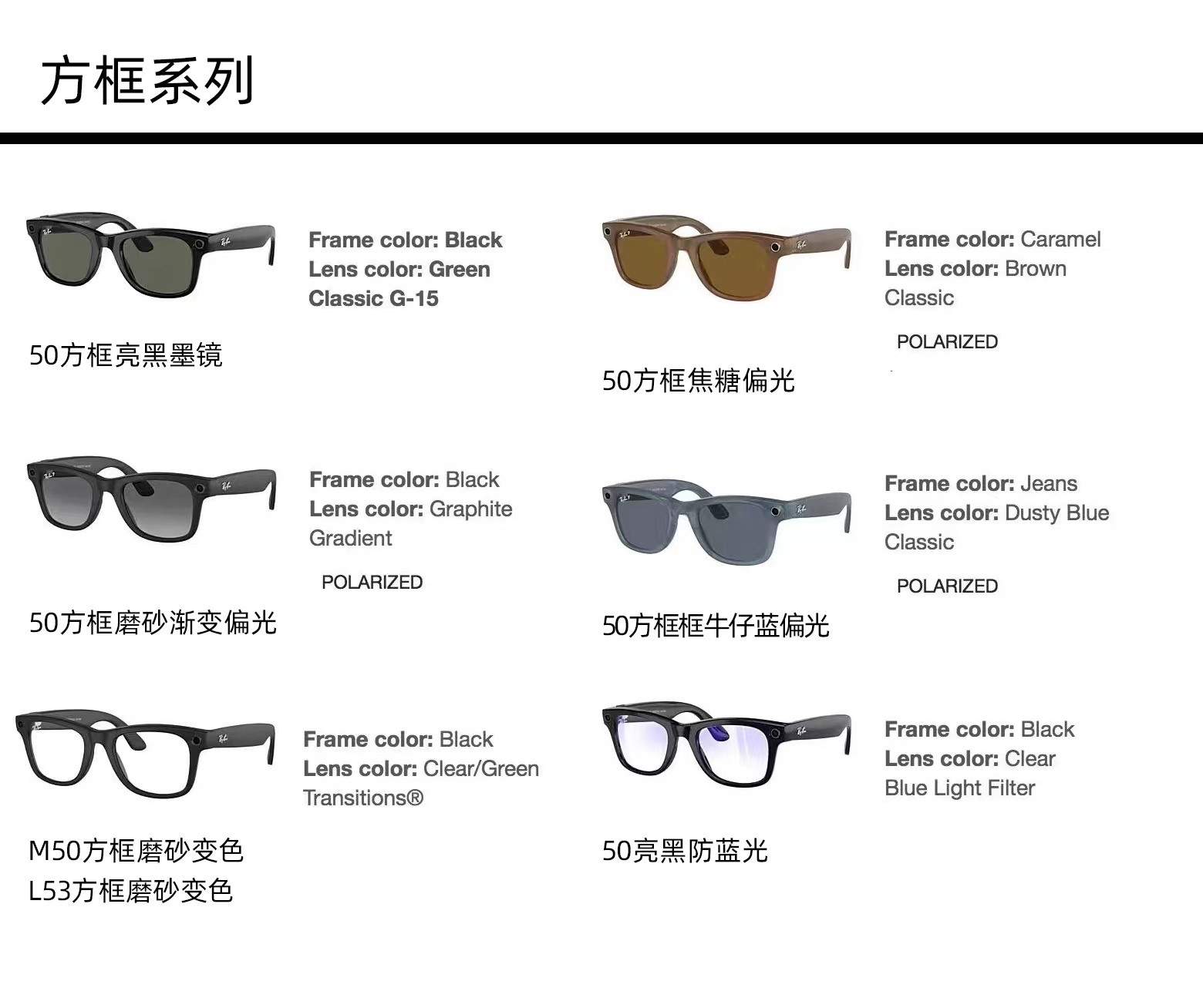 Meta Rayban智能眼镜替换镜片 近视 散光 防蓝光 墨镜 变色镜