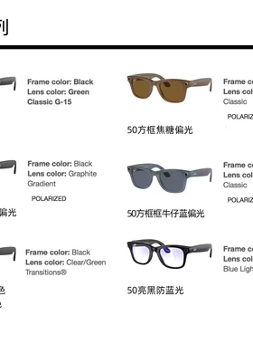 Meta Rayban智能眼镜替换镜片 近视 散光 防蓝光 墨镜 变色镜