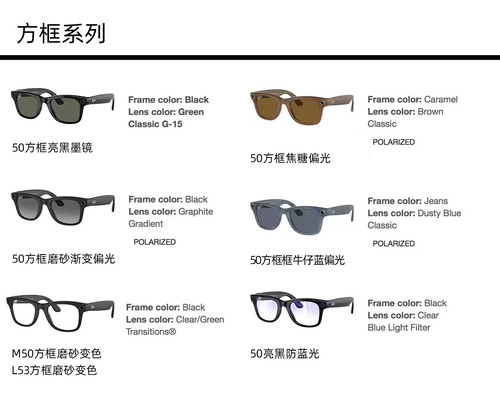 Meta Rayban智能眼镜替换镜片 近视 散光 防蓝光 墨镜 变色镜
