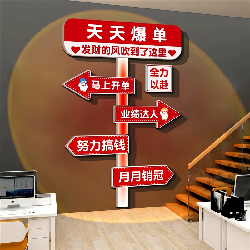 办公室励志标语布置墙贴企业文化墙面天天爆单销售U公司氛围感贴