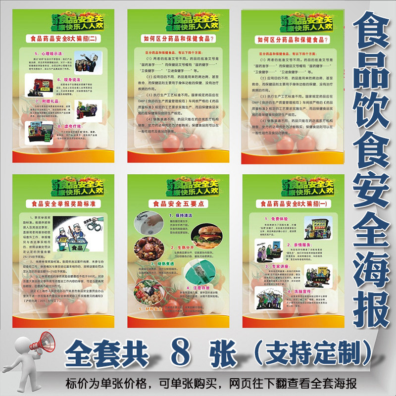 食品安全要点宣传海报 食品安全举报奖励标准挂图 健康科普挂画