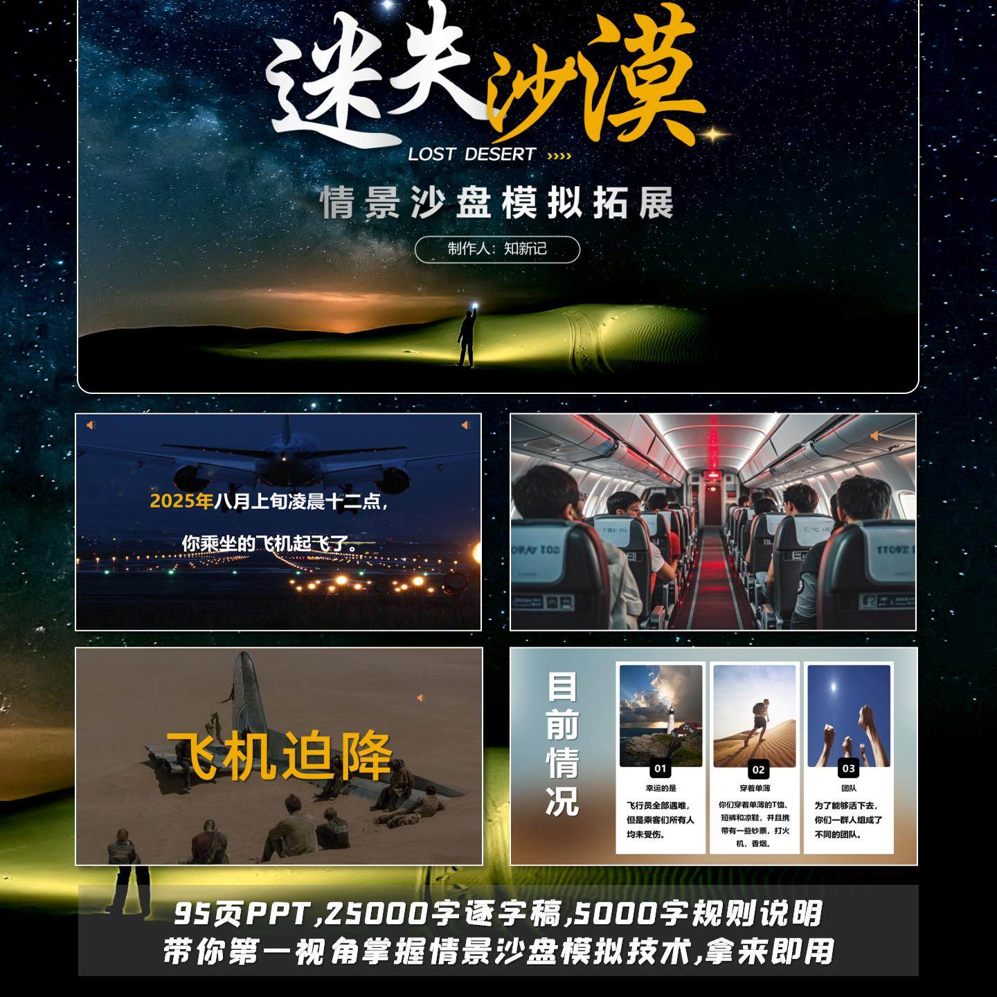 【迷失沙漠】领导力情景模式沙盘全流程教案