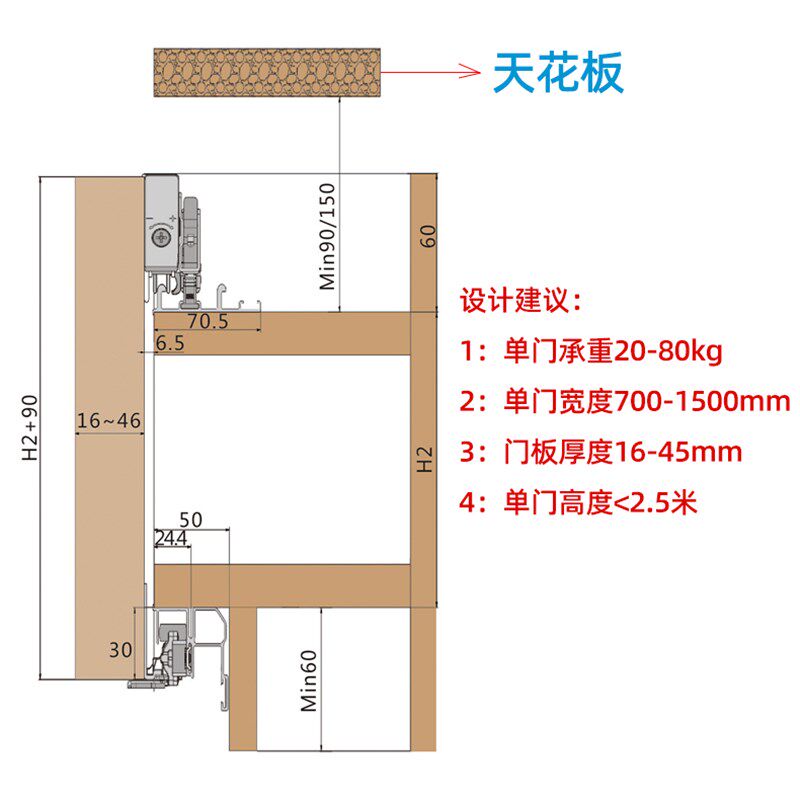 外挂式电视柜缓冲阻尼衣柜移门路轨平趟对开推拉门滑导Z轨五金配