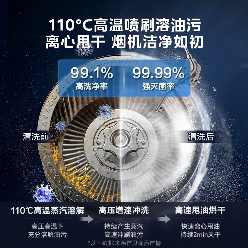 美的蒸汽洗侧吸顶侧一体家用厨房大吸力油烟机烟灶套装ak9 pro