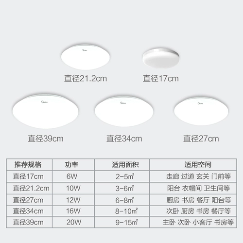 Светодиодный потолочный светильник для спальни для ванной комнаты для беседки для коридора