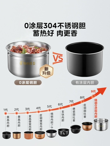 Электрическая скороварка Midea Домохозяйство 5 л. Большая емкость без покрытия из нержавеющей стали двойная желчная мультифункциональная смарт -пировка высокая давления