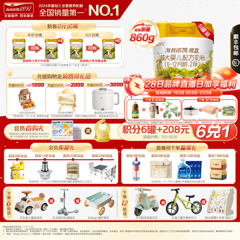 海普诺凯1897荷致2段进口大罐