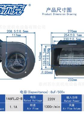 JS146B2E02-W双叶轮控制柜变频器新风净化离心风机