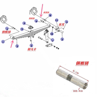钢板销衬套2901016G1P10外径25长度130mm 江淮格尔发K5A5配件K3前