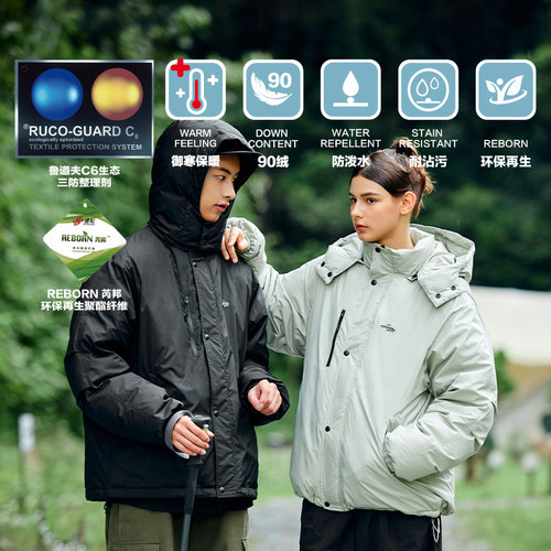 可拆帽羽绒服PSOBrand