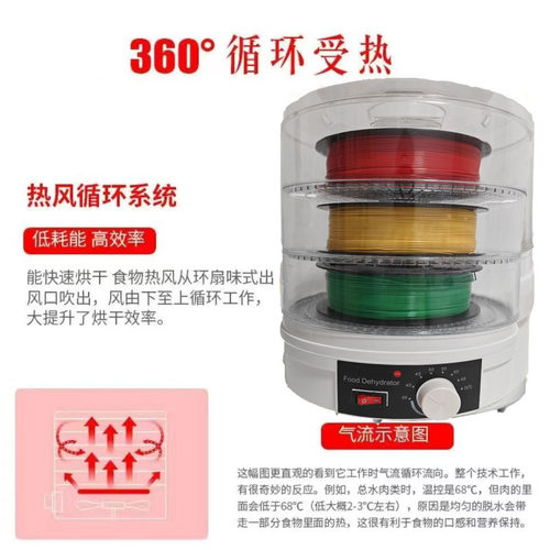 三绿SUNLU三维3D打印机PLA耗材干燥盒线材加热烘干防潮防尘干燥箱