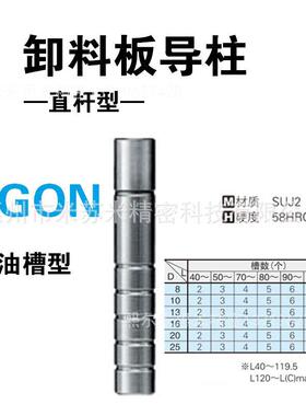 熙卸料板导柱直杆型 SGON25-110/120/130/140 代替米苏米