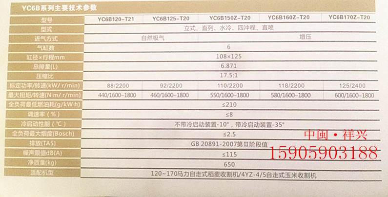 广西玉柴机器股份有限公司 YC6B120-T21 YC6B125-T20所有配件都有-封面