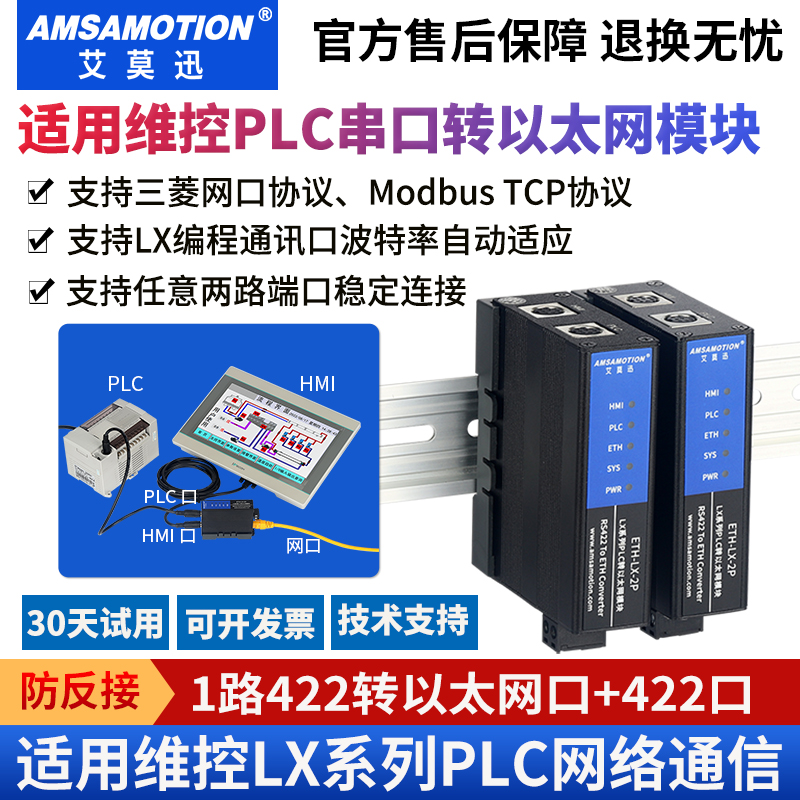 艾莫迅维控LX系列串口转以太网