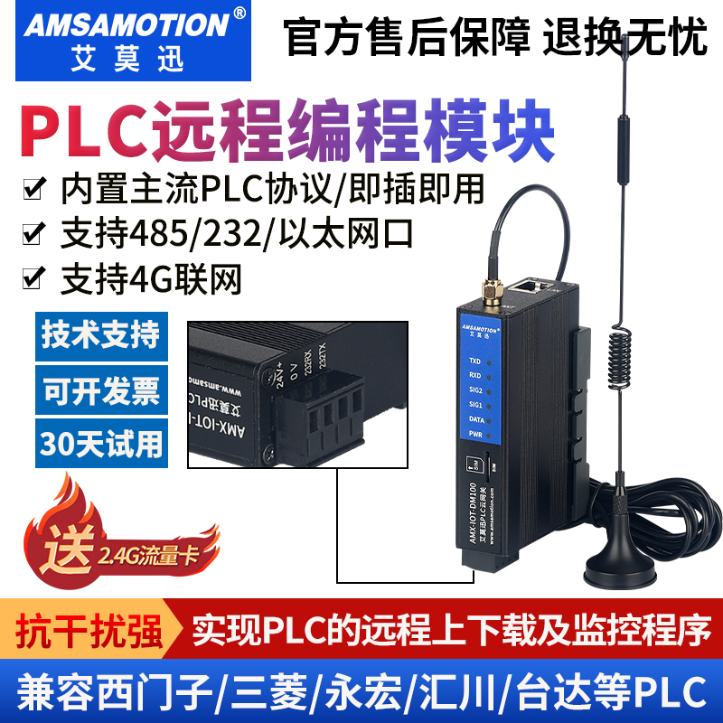 艾莫迅物联网4G网关云盒子plc远程控制调试监控模块AMX-IOT-DM