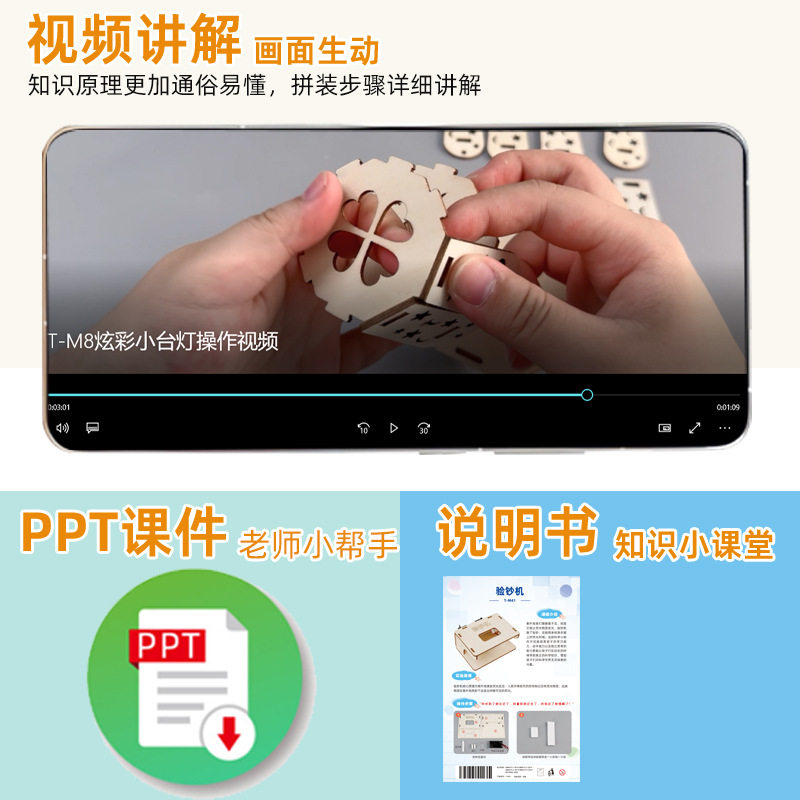 自制简易验钞机 小学生创意科学实验器材儿童益智玩具科技小制作