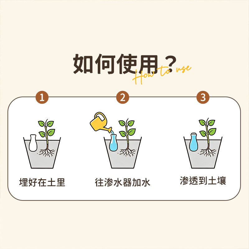 跨境庭院家居园艺盆栽渗水器懒人灌溉红陶创意卡通滴水器养护工具
