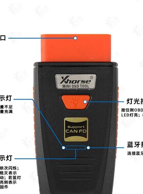VVDI MINI OBD二代匹配仪 迷你obd内置CANFD 可连接手机使用