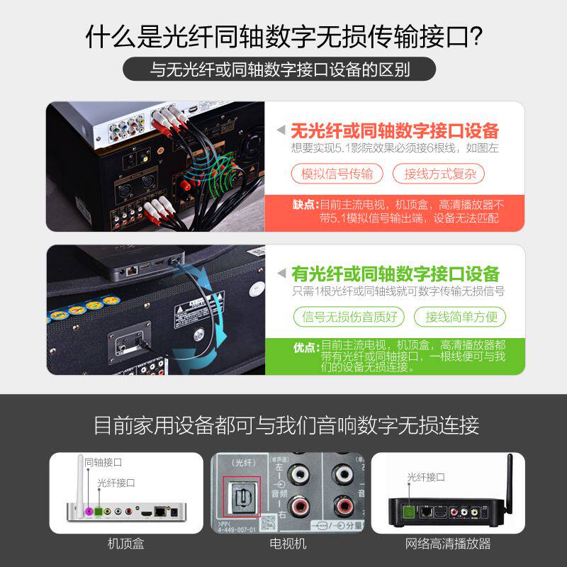 709 high-power major number AV Amplifier 5.1 Bluetooth Home Theater Home audioin the Audio appliances ,  Hifi Speaker/Amplifier/Equipment , Amplifier  category - from Buy2taobao.com to provide professional Taobao agent buy service