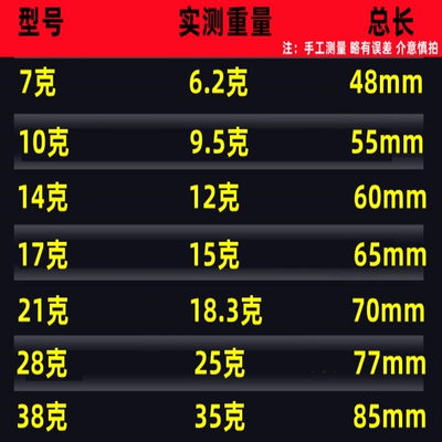 38垂钓鱼饵7水远投淡水鱼蛋海钩岸抛锚克-毛钢路亚铁板饵鲈鱼血坯