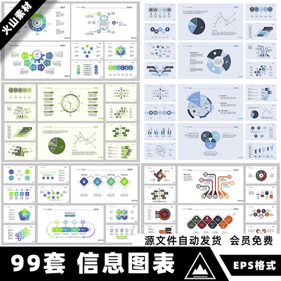 矢量AI扁平风信息图表元素数据统计分析UI可视化图形模板设计素材