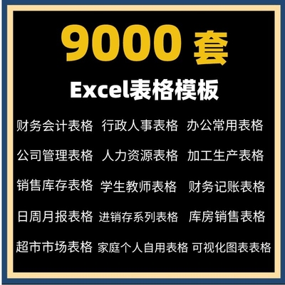 Excel表格模板9000套公司行政管理财务人事销售计划可视化图表全