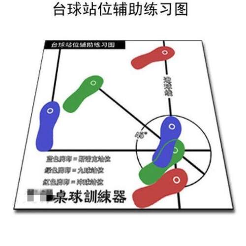 高品质台球站位辅助图斯诺克黑八九球入位站位姿势矫正教学台球训