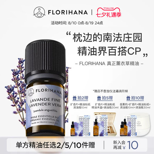 5g/5.68ml 15g/17.05ml