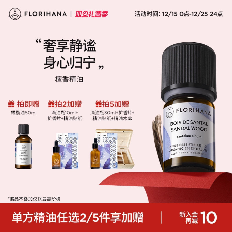 5g/5.21ml 15g/15.63ml