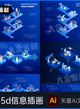 智慧运维解决方案管理平台2.5d插画流程过程图信息图表 Ai文件101
