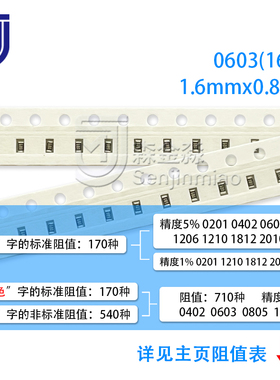 0603 1%丝印 78A 78B 78C 78D 78E 78X 79A 79B 79C 贴片电阻