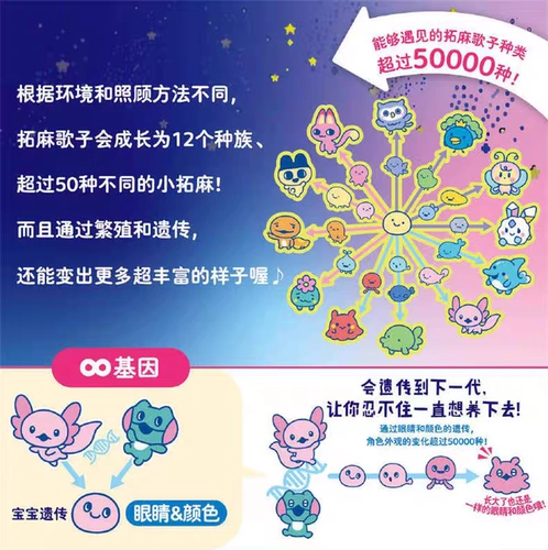 Miniso, тамагочи, милая игровая приставка, подарок на день рождения