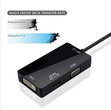 迷你mini DP displayport转VGA HDMI DVI转换器雷电转接线 4K*2K