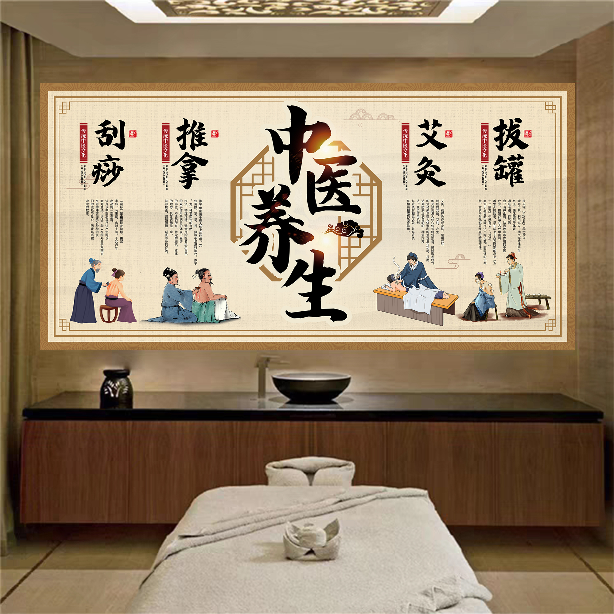 颈肩腰腿痛挂图正骨推拿按摩挂图