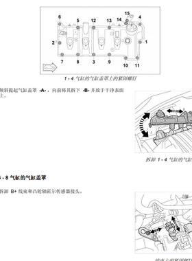 保时捷原厂维修手册资料帕拉梅拉970 PanameraGTS TurboS 4S