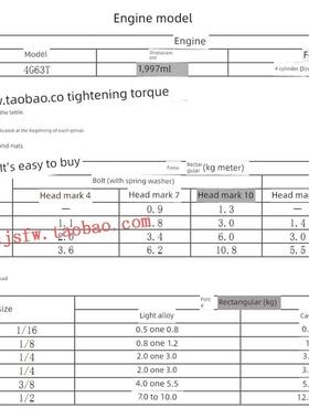哈弗H3 H5 4G63T 4G63T 4G63S4M GW4D20D发动机维修手册汽车资料