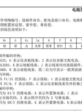 2021年款全新秦EV 电路图 刀片电池  IPB 多合一