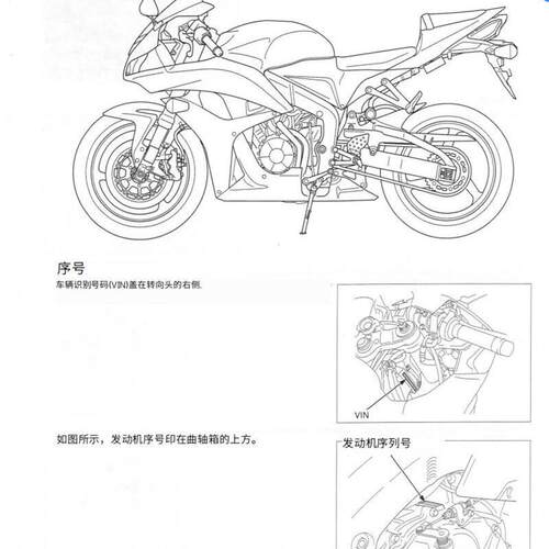 03-15 CBR600RR 本田 F5 维修手册说明书全车部件扭矩 线路图资料