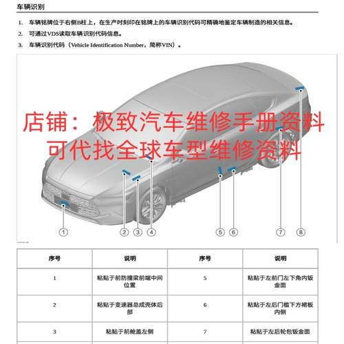 2021-2024年比亚迪汉EV汉DM海狮07EV维修手册电路图线路接线资料