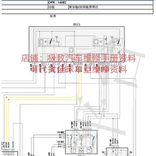 2016-2023年标致2008300840085008308SW301维修手册电路图资料