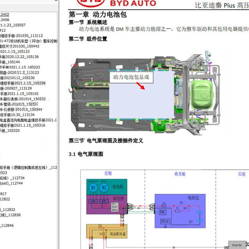 2021年款比亚迪秦plus DMi 维修手册电路图汽车维修资料