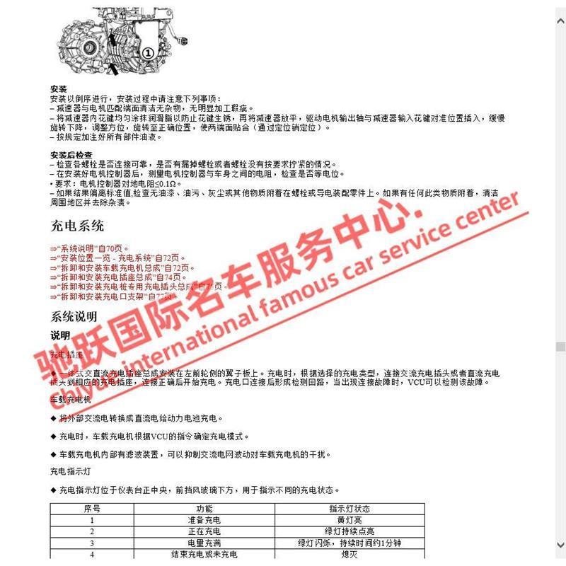思皓曜E10X E40X E50A E20X A5 QX X4 X6 X7 X8维修手册电路图线