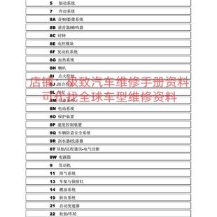 克莱斯勒300C维修手册电路图资料发动机变速箱拆装 2005 2007年款