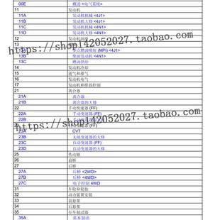 2020年新款 Outlander维修手册电路图资料2016 2019 2018 2017