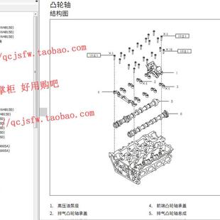DHT 2022年款 GW4B15D HEV 混动维修手册电路图 长城第三代哈弗H6