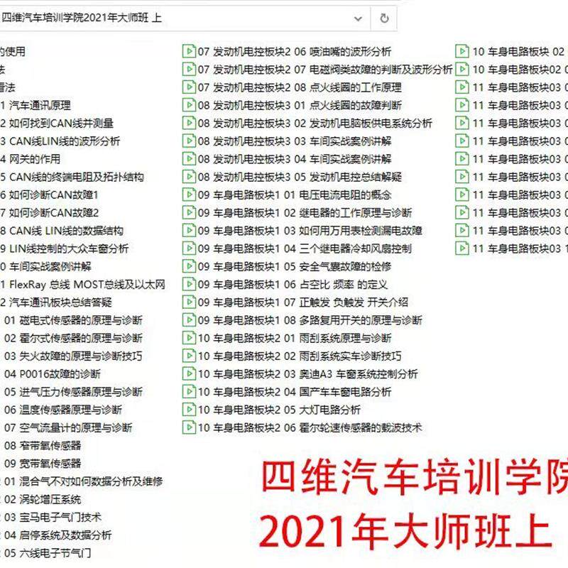 四维汽修资料发动机汽车维修修车新款资料2021年新课大师班培训