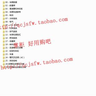 Grand 大指挥官K8 Commander维修手册资料2.0L 2019年款 2018